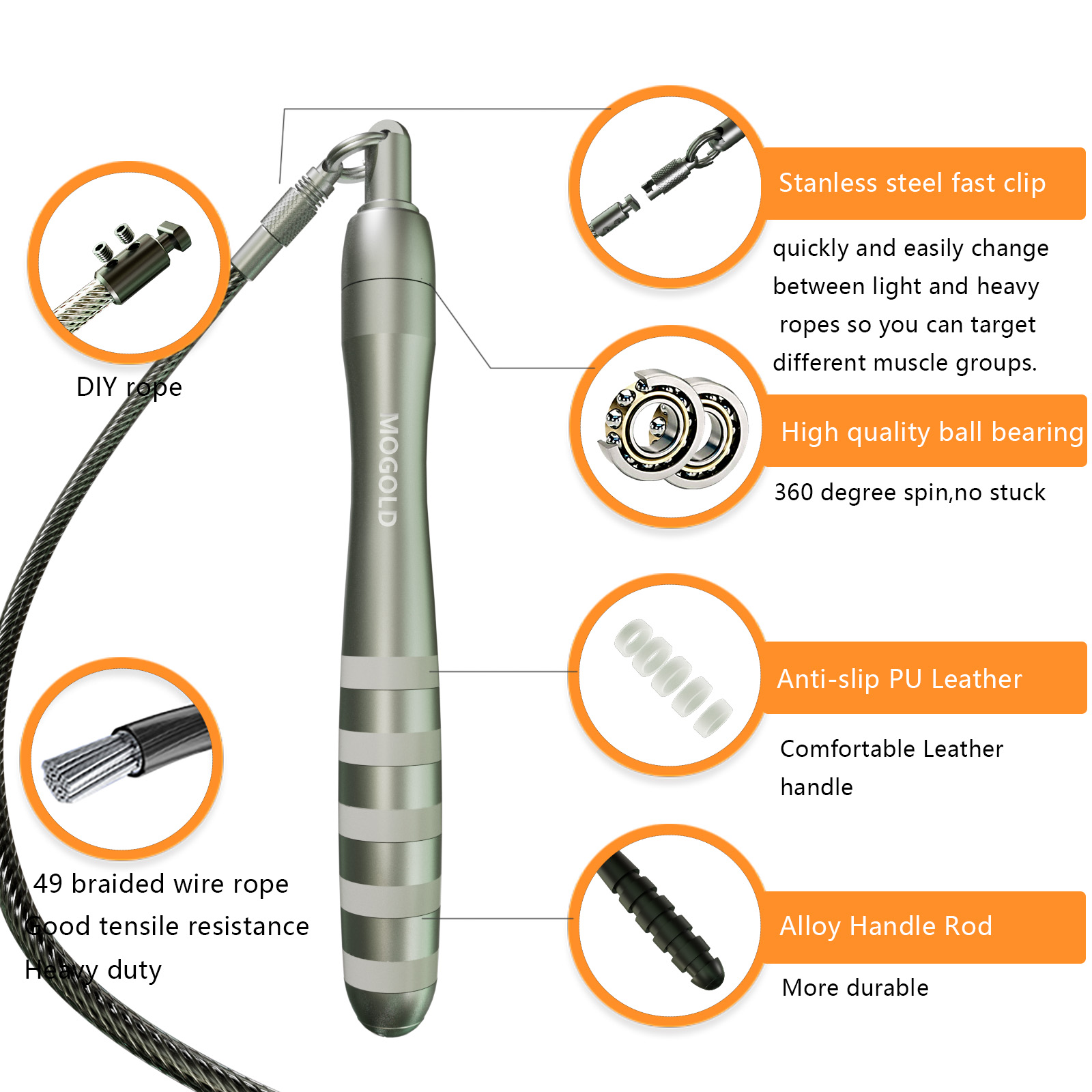 Crossfit Speed Jumping Rope Ho - Crossfit No Equipment Workouts recension och pris