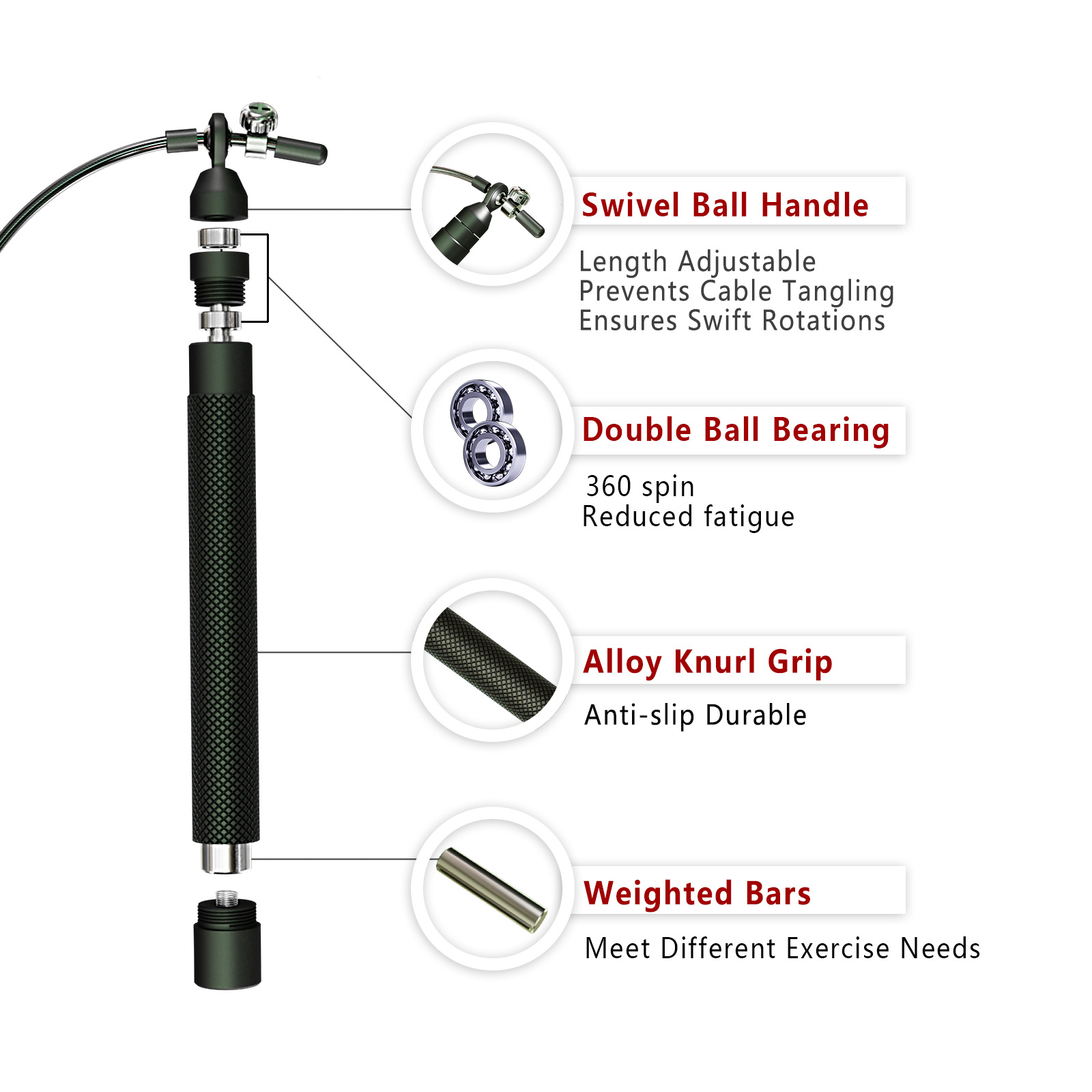 Crossfit Weighted jump rope gy - Crossfit No Equipment Workouts recension och pris